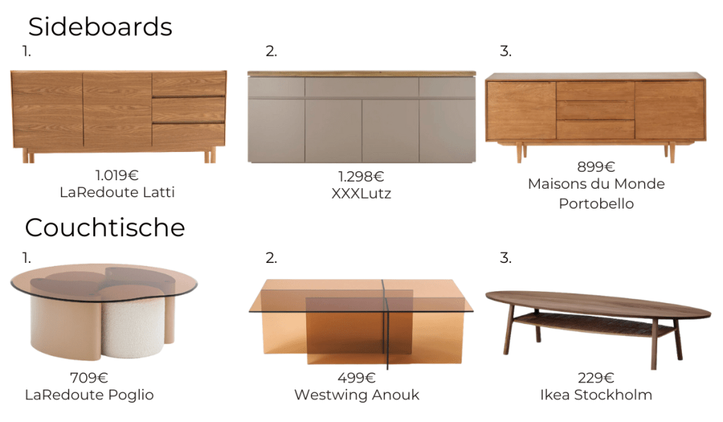 Auswahl verschiedene Sideboards